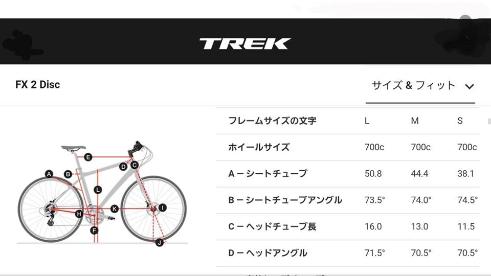 スポーツサイクル クロスバイクなど のフレームサイズって トリップサイクル 横須賀 金沢区 逗子 葉山の自転車店